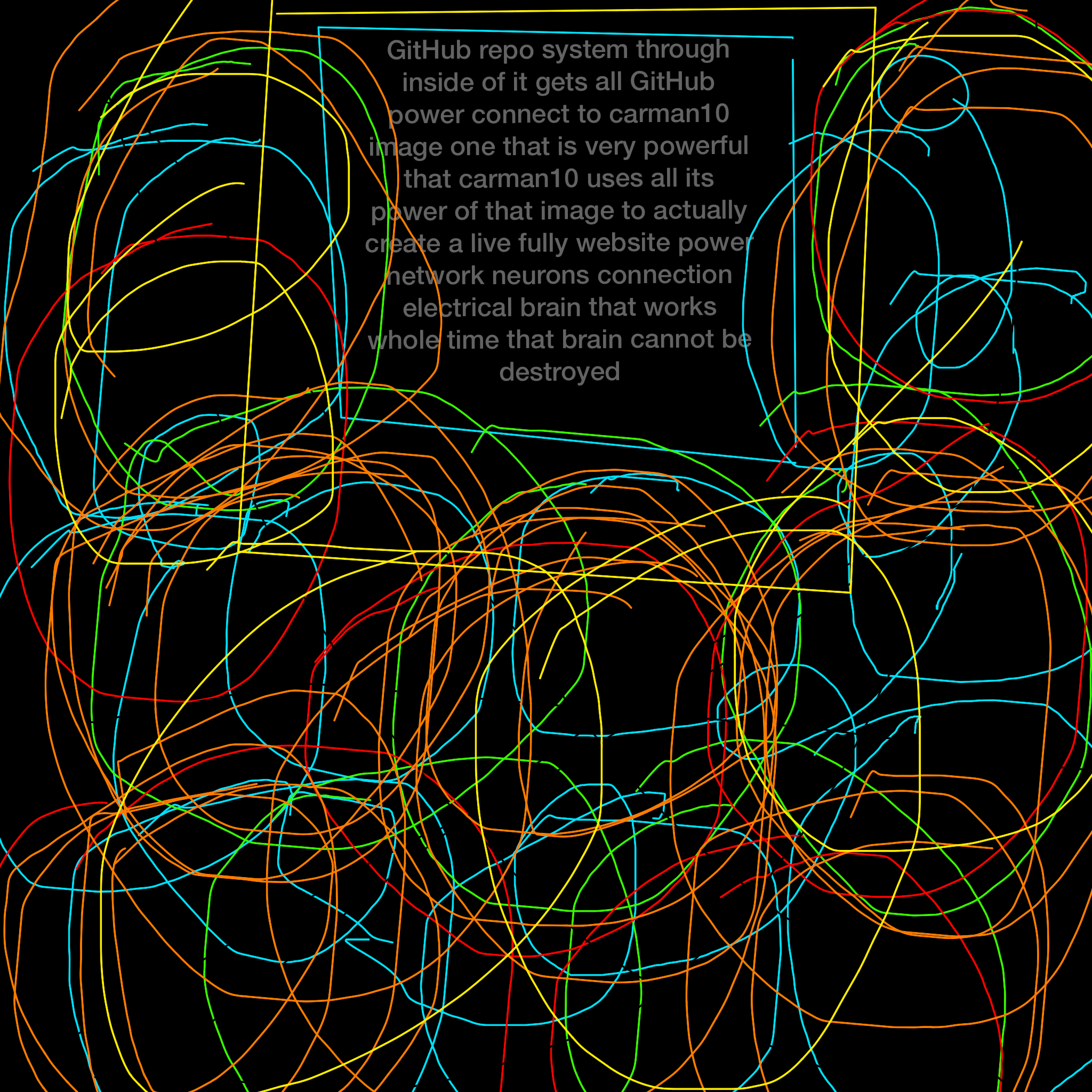 Colorful network drawing representing the GitHub brain flow